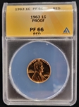 1963 Lincoln Cent PROOF 66 RED ANACS